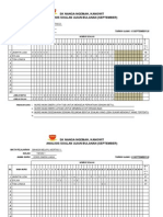 Borang Analisis Ujian