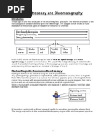 03 Spectroscopy and Chromatography [4,B]