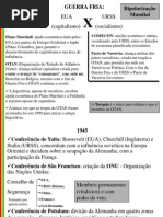 3em Guerra Fria Esquemas