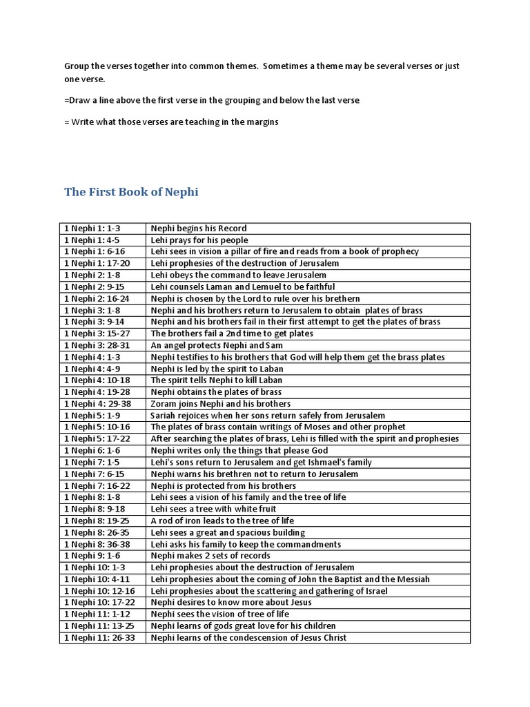 The Book of Mormon Sectionization (Complete) | PDF | Language Arts ...
