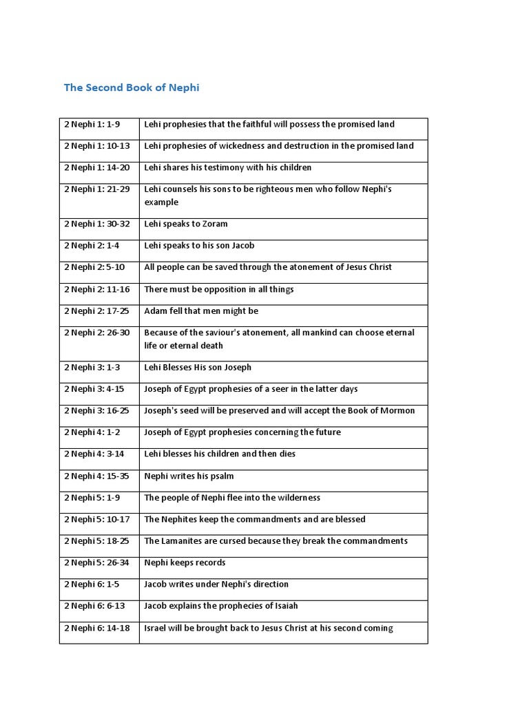 Sectionalzing The Second Book of Nephi PDF Book Of Mormon