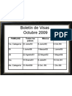 Boletin de Visas3_Oct2009