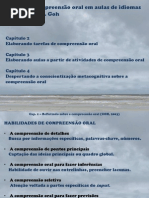 Ensino da compreensão oral em aulas de idiomas