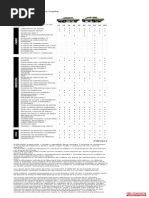Mantenimiento Programado Ford Ranger | PDF | Tracción en las cuatro ...