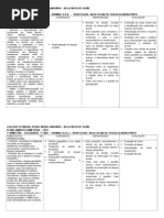 PLANEJAMENTOPV2013ok