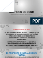 Graficos de Bond