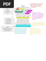 Sonnet 63 Annotations