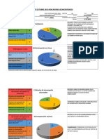 EJERCICIO DE EVALUACION DE 2° VERDE III BIM