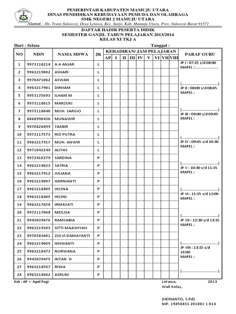 Format Absen Harian