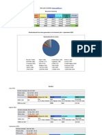 EstadisticasSitioWeb-Analítika-sep2013
