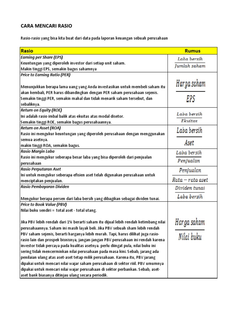 Cara Mencari Rasio | PDF | Bisnis | Pengelolaan Keuangan & Uang