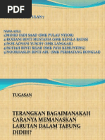 Lawatan Ke Rumah Orang Tua 2011