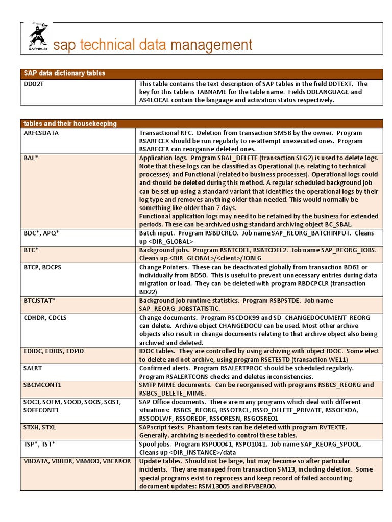 SAP Data Management Guide | PDF | Business Process | Data Management