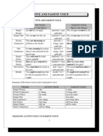 Active and Passive Voice