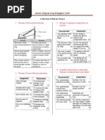 Download Collection of  SPM Physics Essays by Manisha Sekaran Muniandy SN210730191 doc pdf