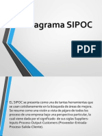 Diagrama SIPOC