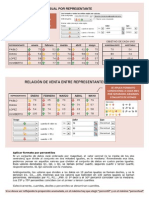 Ejercicios y Teoria - Formato Condicional Conjunto de Iconos