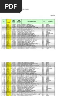Evidenta Sc Paza Licentiate Securities National Security