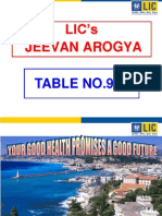 LIC's Jeevan Arogya: TABLE NO.903