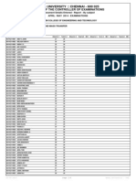 HMT Inst Assessment View Report Bysubject