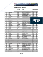 Gesamtwertung Enduro 2013 PDF