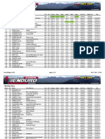 Results Kronplatz 2013