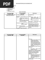 Download smkkamilko by smk kamil tersohor SN210742 doc pdf