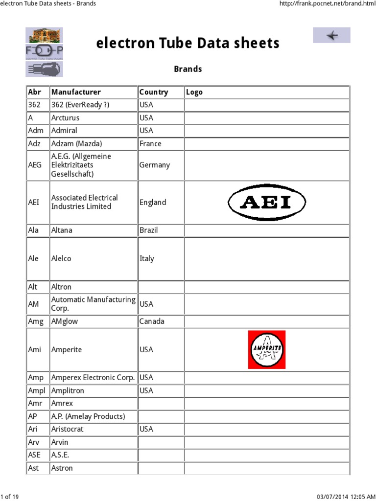 Electron Tube Data Sheets Industries Companies Free 30day Trial