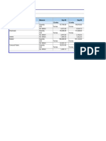 MRFLTD.: Raw Material Measure Sep-08 Sep-09 12 Mths 12 Mths