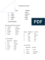 Declensions of Latin Nouns.A