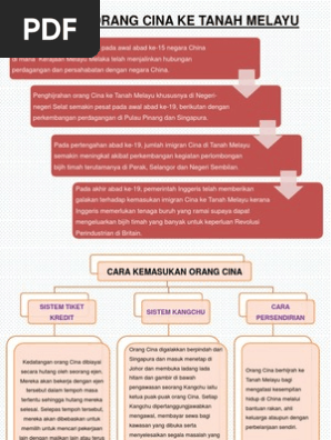 Migrasi Orang Cina Ke Tanah Melayu Pdf