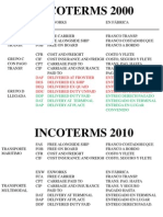 Terminos de negociacion internacional  incoterms 2010_20110314_043948.pdf