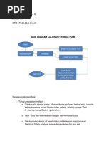 Download kalibrasi syringe pump by otniel_kathon SN210769153 doc pdf