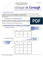 46202819 Cours Sur Les Tableaux de Karnaugh