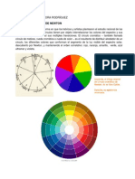 Circulo Cromatico