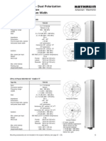 Eurocell A-Panels - Dual Polarization +45°/ - 45° Polarization 65° Half-Power Beam Width