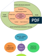 Circle Map Pengenalan