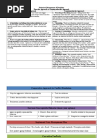 behavioral management proactive  counterproductive approaches 2