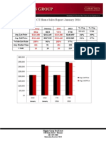 Monroe, CT Home Sales Report January 2014