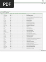 Execute SQL Commands in HANA DB | PDF
