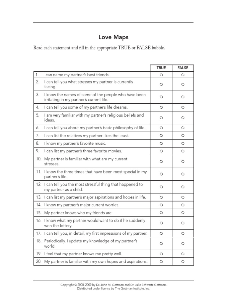 Love Maps: Read Each Statement and Fill in The Appropriate TRUE or ...