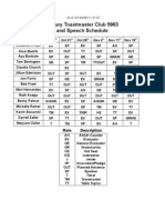 Oct 09 Phonic Fury Sched