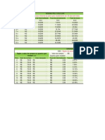 Tabela para cálculo de taxas Pagseguro VENDEDOR (v.1.2)