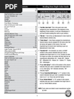 Download Duplicolor applicationGuide by Sinta Mutru SN210850191 doc pdf
