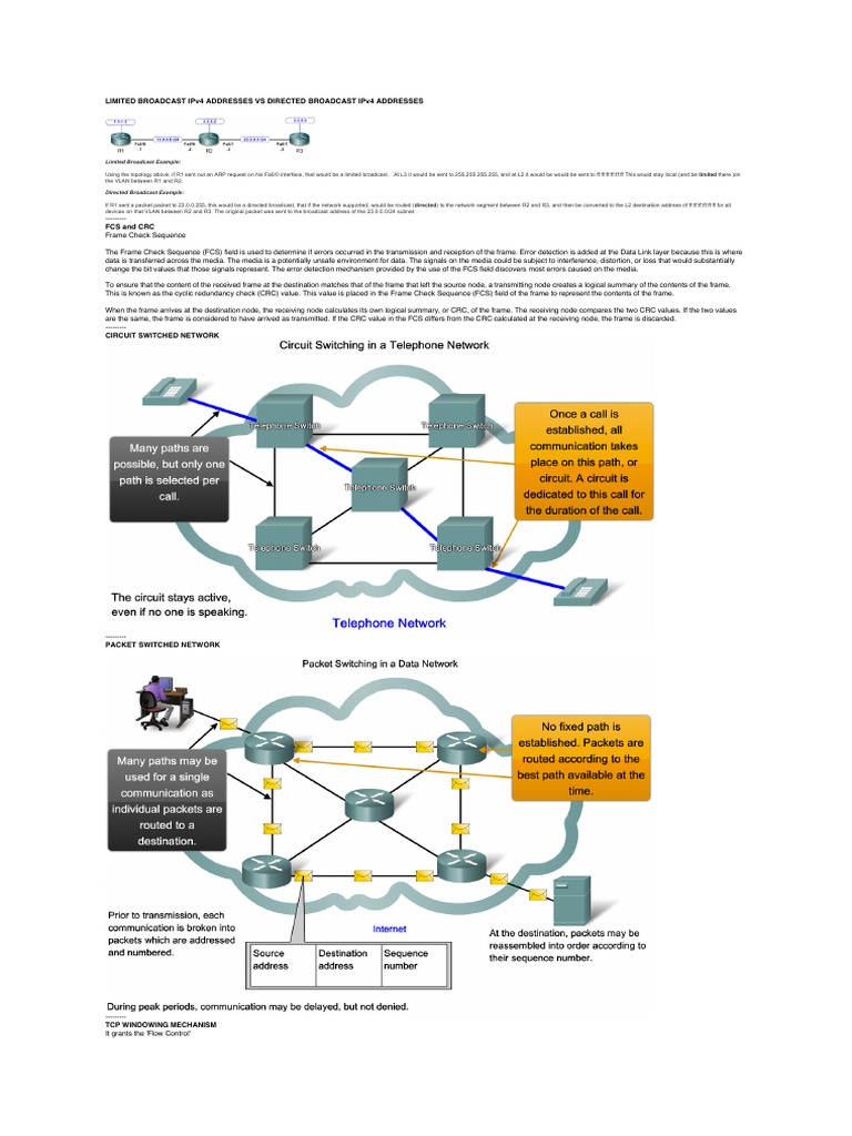Broadcast Addressing in IPv4 Explained | PDF | Transmission Control ...