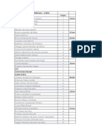 Apresentações Empreendedorismo