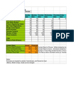 Monthly goals tracking metrics