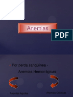 Anemias: causas, sinais e tratamentos