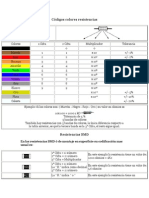 Codigos Colores Resistencias1