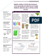 Bio Plastik